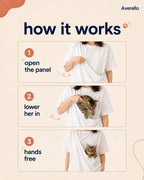 How it works: open the panel, lower her in, hands free