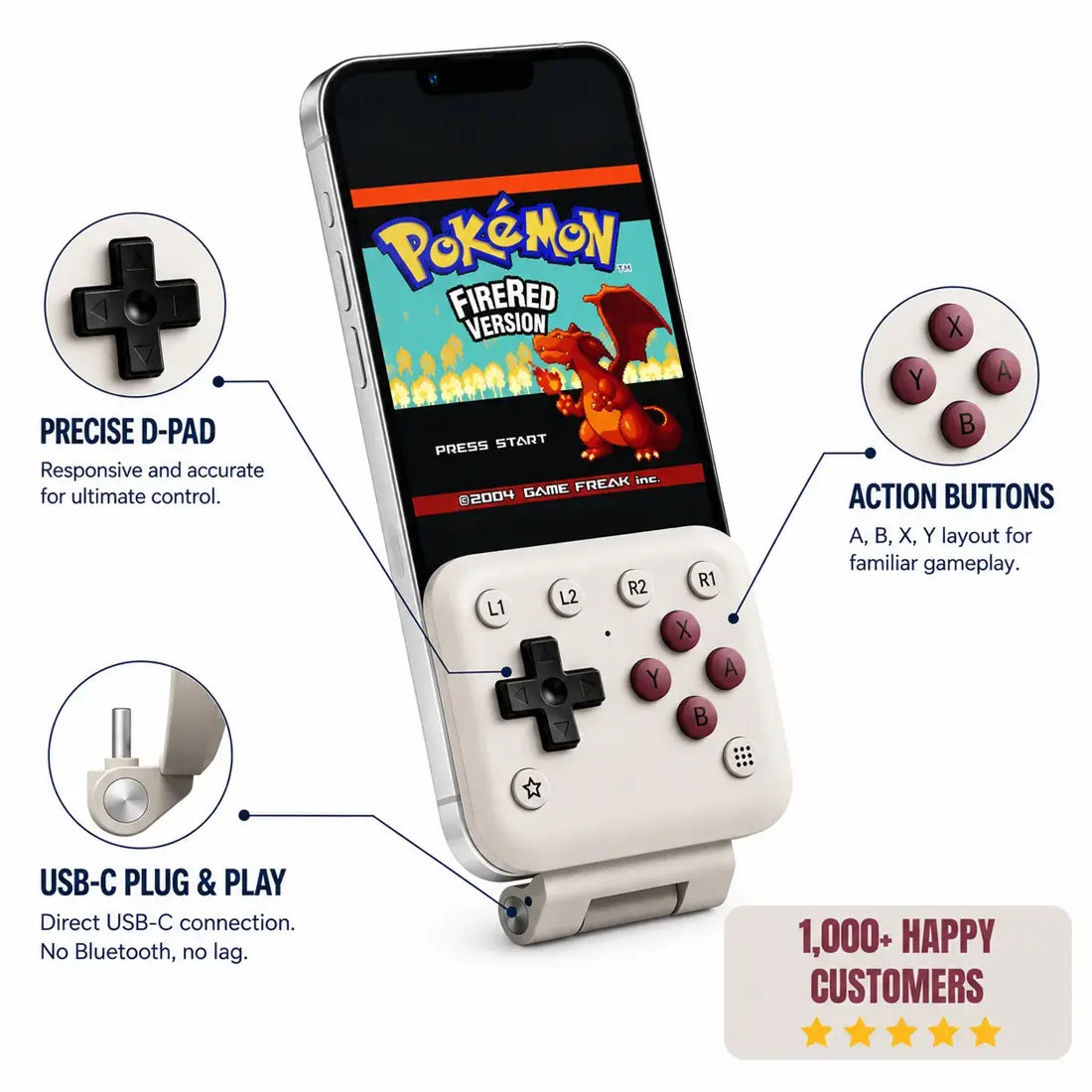 Averello Mobile Gamepad attached to a phone showing the precise D-pad, action buttons and USB-C plug and play connection
